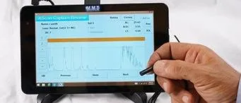 A hand uses a stylus on a tablet displaying a graph and data titled “Absolute Capillary Flowmeter,” with various readings and measurements visible on the screen.